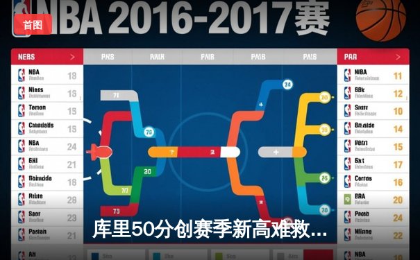 库里50分创赛季新高难救主 勇士加时惜败太阳遭遇三连败